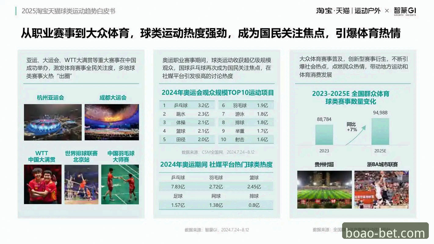 博澳体育平台稳定体验全面解析：官方下载渠道与行业趋势深度分析